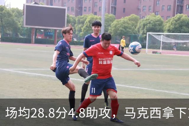 场均28.8分4.8助攻，马克西拿下东部周最佳