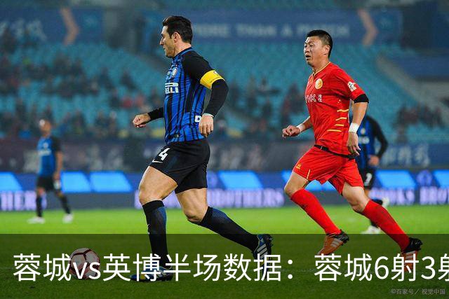 蓉城vs英博半场数据：蓉城6射3射正，英博半场0射门