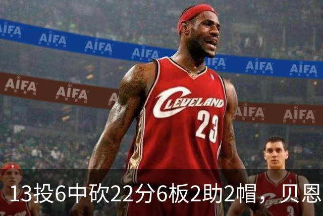 13投6中砍22分6板2助2帽，贝恩正负值+8助魔术胜尼克斯